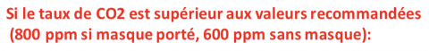 dépassement des seuils